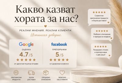 Какво казват клиентите за outletcity.bg? Реални отзиви и мнения